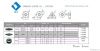 Carbide CNC Inserts