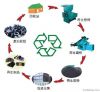 Waste tire recycling plant