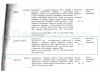 information on a nephr...
