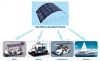 High efficiency solar pv module with frame 120W