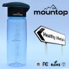 Cheap Price Eco-friendly Plastic Water Bottle