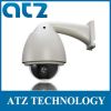 PTZ Control IP Camera ...