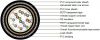 PAS BS 5308 EN50288-7 300/500V Mica+XLPE/SR Insulated &amp; Overall Screened Multipair Instrumentation Cables