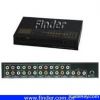 Video & Audio Dist...
