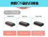 AUT CHIPS FOR CN3 ID46 Cloner chip (Used for CN900mini 、Xhorse、JMA device)(TPX4)