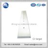 Coating Materials Chro...