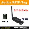 Active RFID RS-232 Rea...