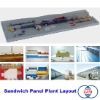 Sandwich Panel Plant L...