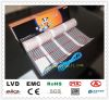 Sub-floor heating mat 
