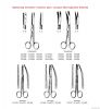 Surgical Scissors