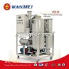 DYJ-50 Multi-Functiona...