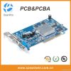 PCB Design&Electro...