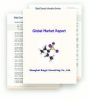 Global Market Report o...