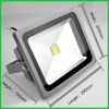 LED Flood Light-100W