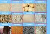 250g food grinding mac...
