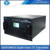 Wireless Microwave MMD...
