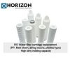 Water filter cartridge...