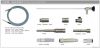 Endoscopy interface