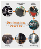 Manufacturer & Sup...