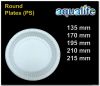 Plastic Plates