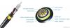 ADSS Cable Manufacture...