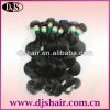 High demand products i...