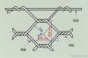 Gabion Wire Mesh