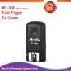 Flash Trigger for Canon