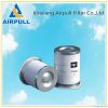 Sullair Air Compressor...
