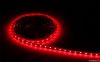 LED Flexible Strip