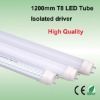 Super brightness 1650l...