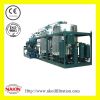 Waste Engine Oil Recyc...