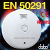 Carbon Monoxide Detector Manufactorer EN50291 standard