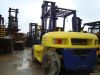 Used Komatsu Forklift