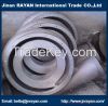 All kinds of aluminum ...