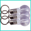 Hot sell gift Any color for inside lighting bulb shape thumbdrive