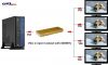 600 mhz 4 port vga splitter with High definition and speed