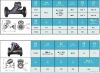 Auxiliary diaphragm valve open