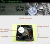 120*120*38mm dc fan