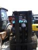 Used Komatsu Forklifts