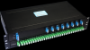 PLC Splitter Rackmount...