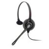 Call center Noise canc...