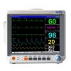 multi-parameter monitor