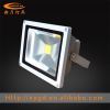 rechargeable led flood...