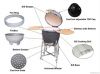 kamado ceramic bbq cha...