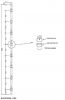 cuplock system