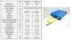 Fiber laser SSFLN-5A, ...