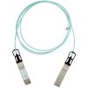 SFP+ Passive/Active optical/copper cables, QSFP+ Passive/acti