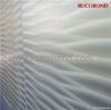 Aluminum Composite Panel ACP PE/PVDF Building material