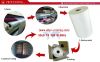 Metallized Aluminum Pe...